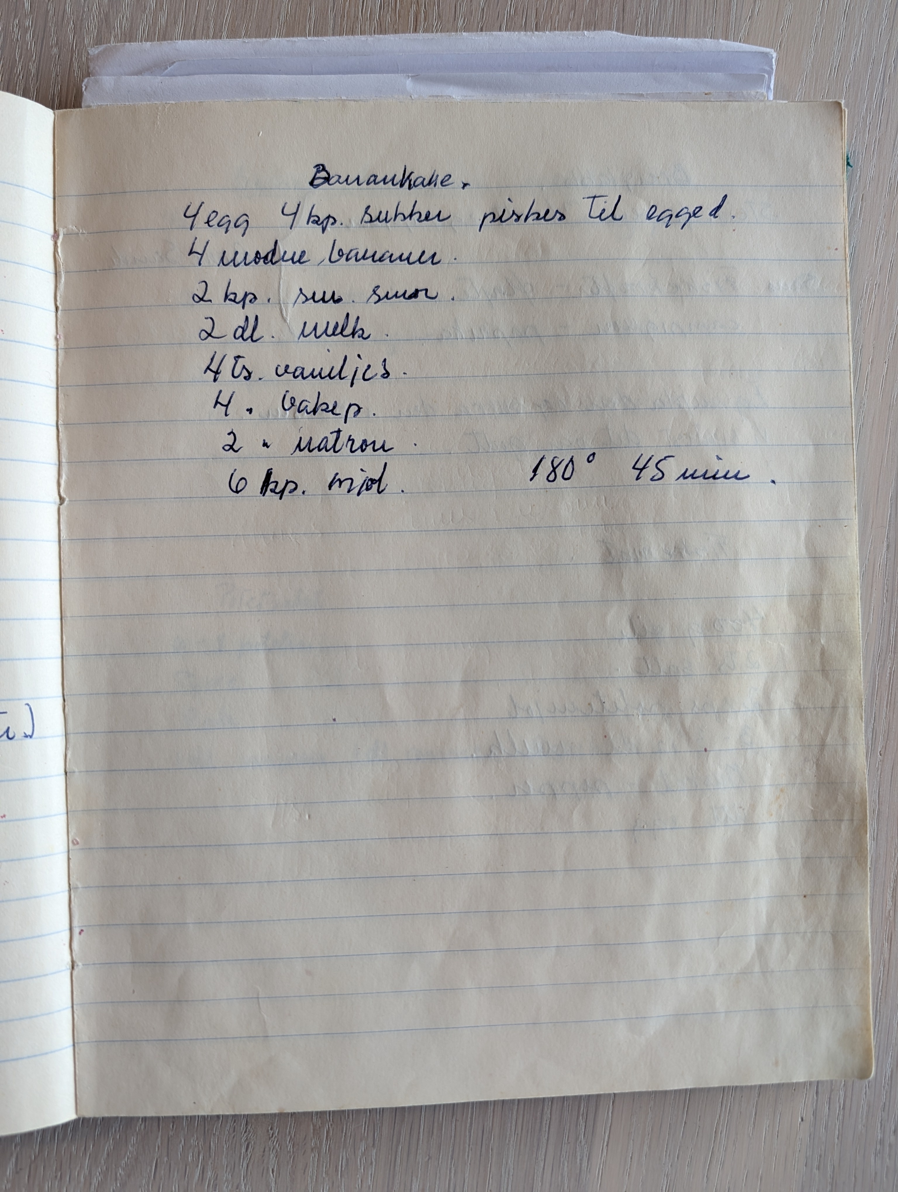 Skannet oppskrift: Banankake