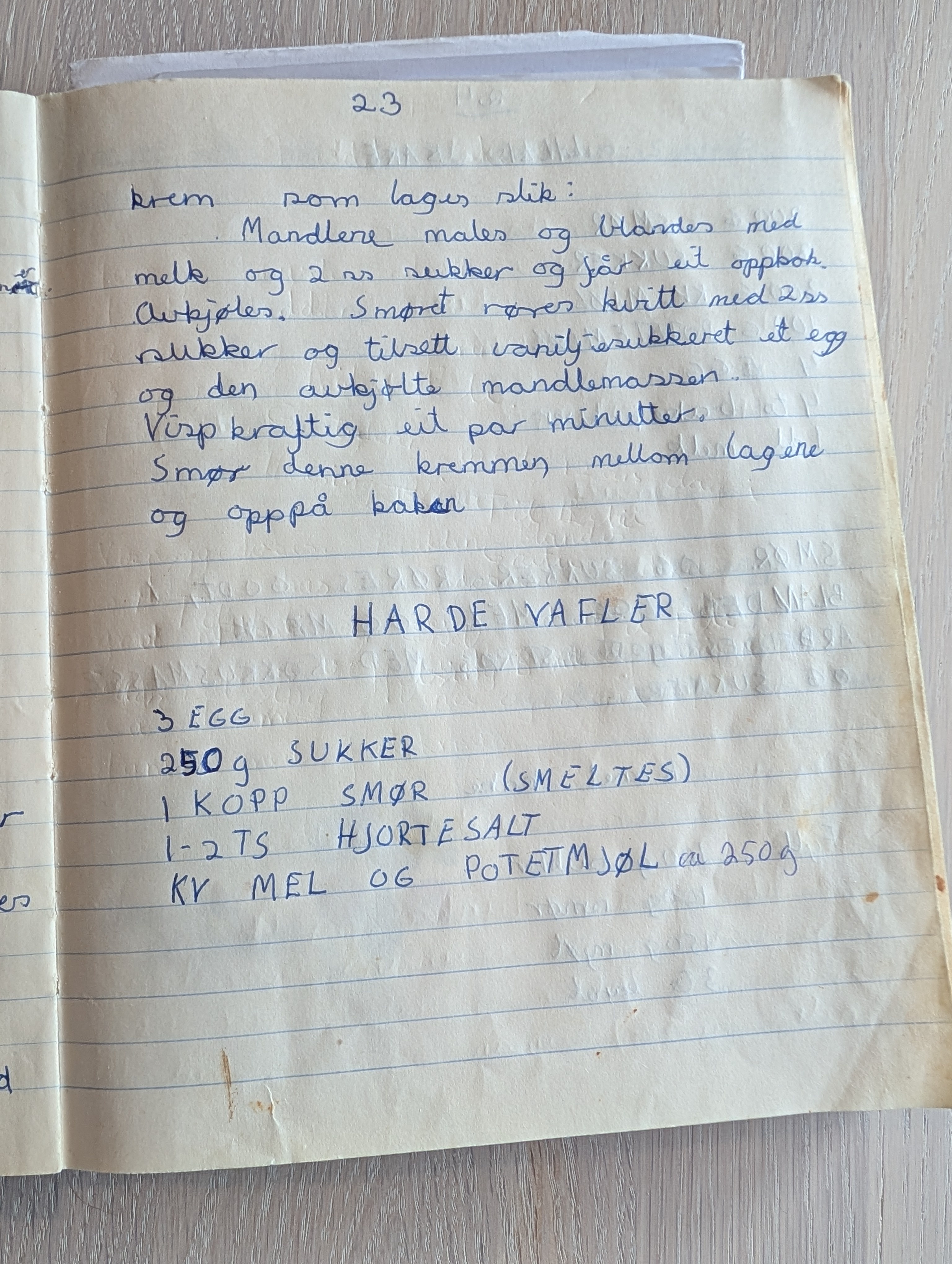 Skannet oppskrift: Harde vaflar
