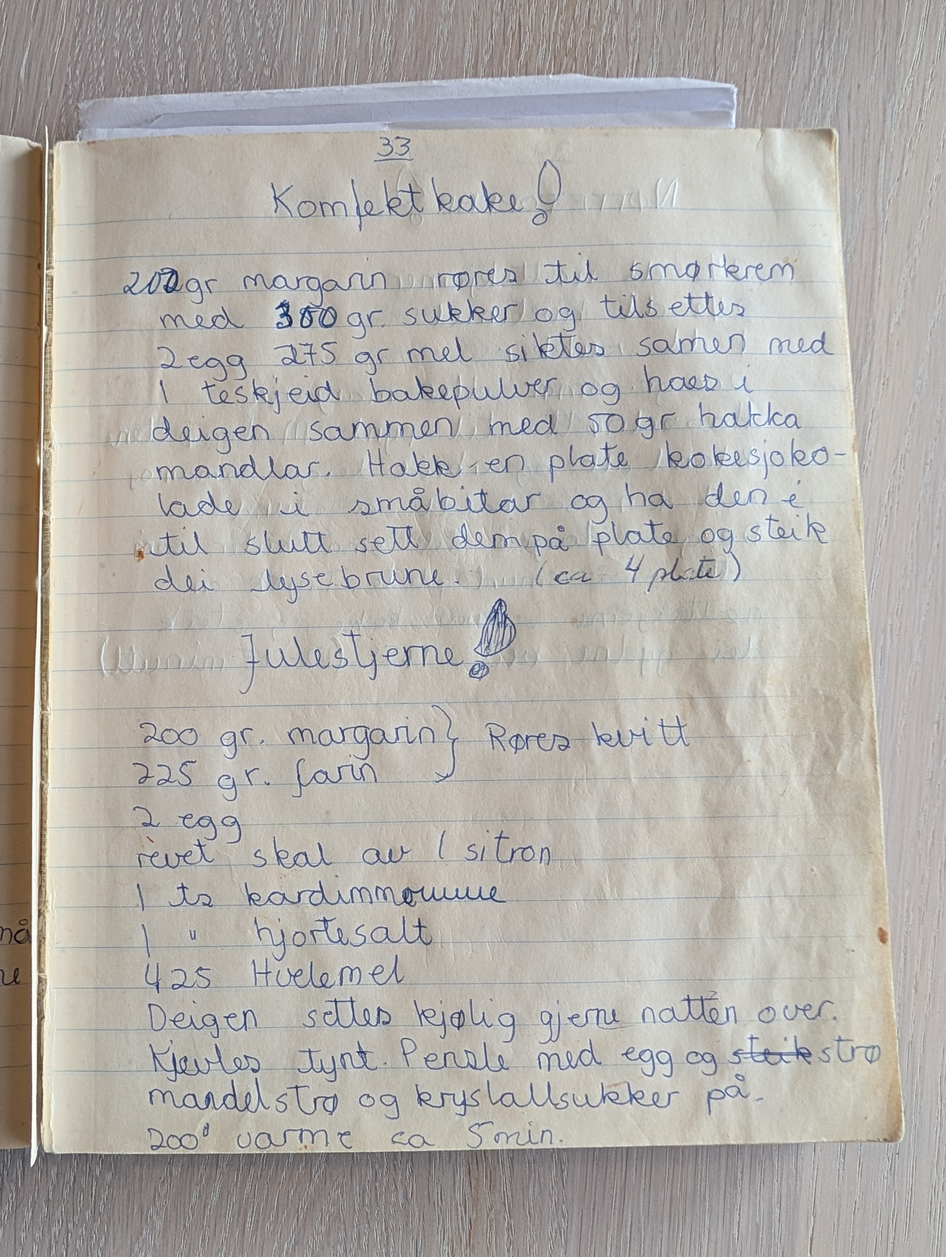 Skannet oppskrift: Konfektkake og julestjerne