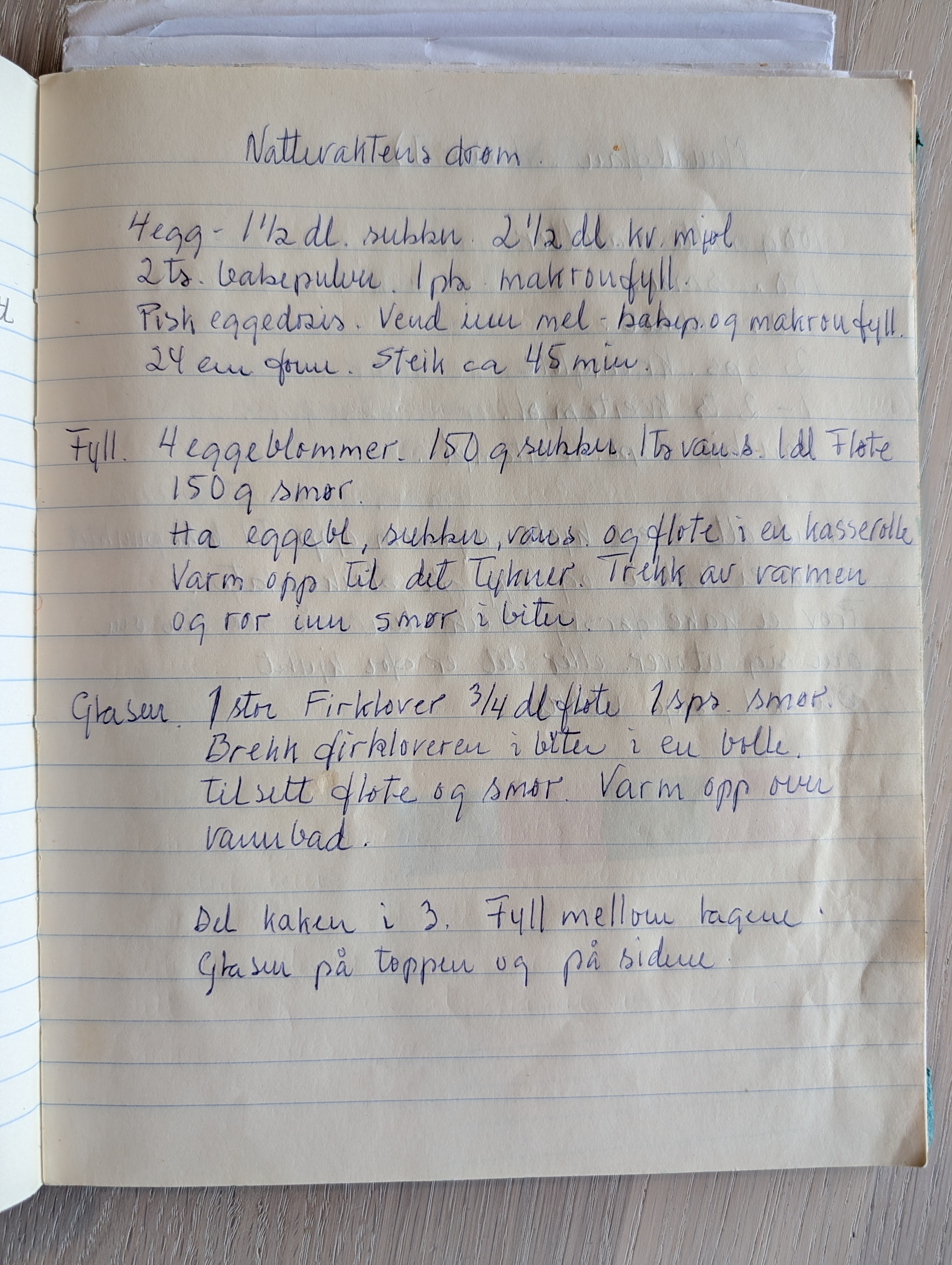 Skannet oppskrift: Nattevakta sin draum