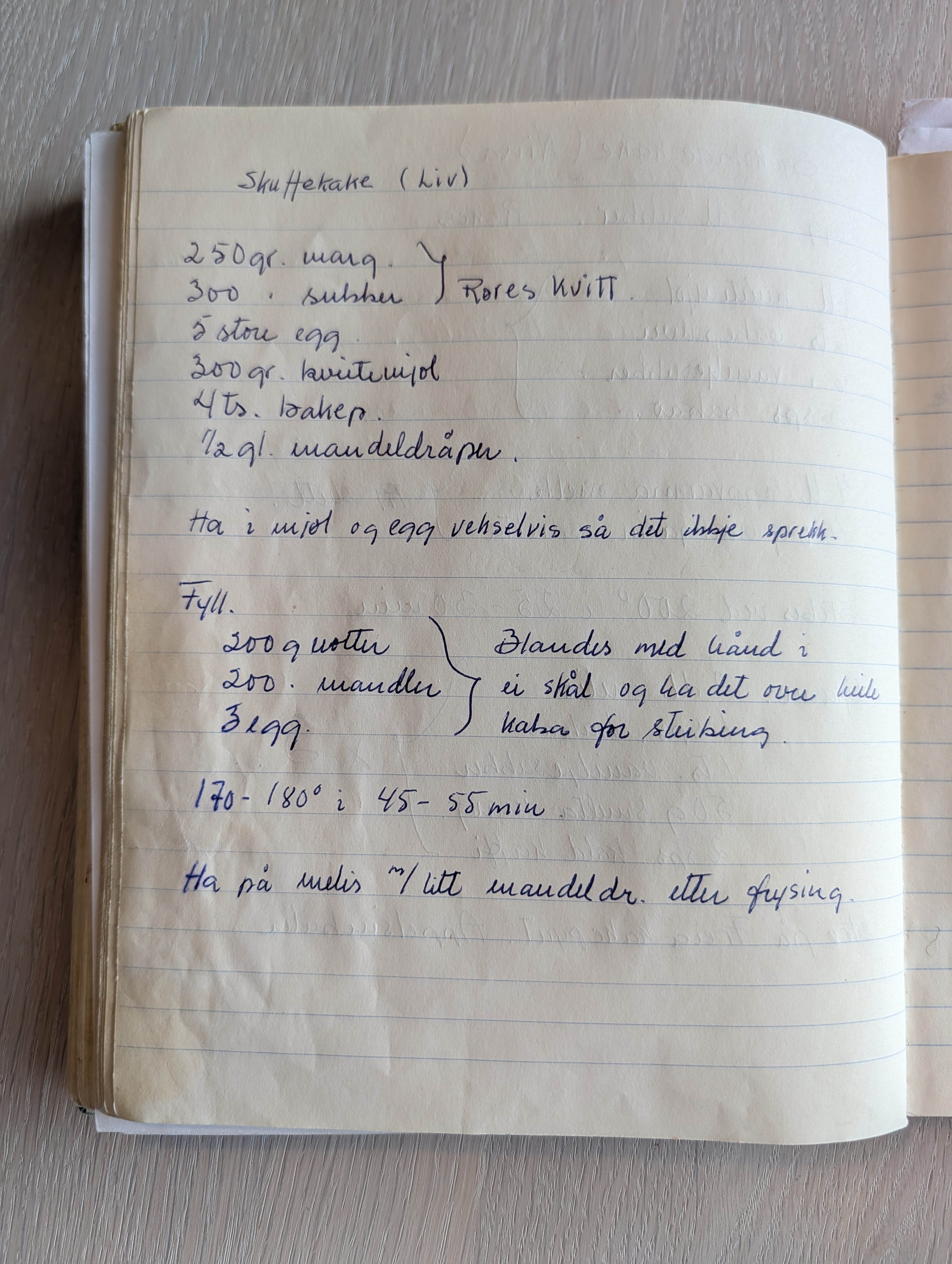 Skannet oppskrift: Skuffekake