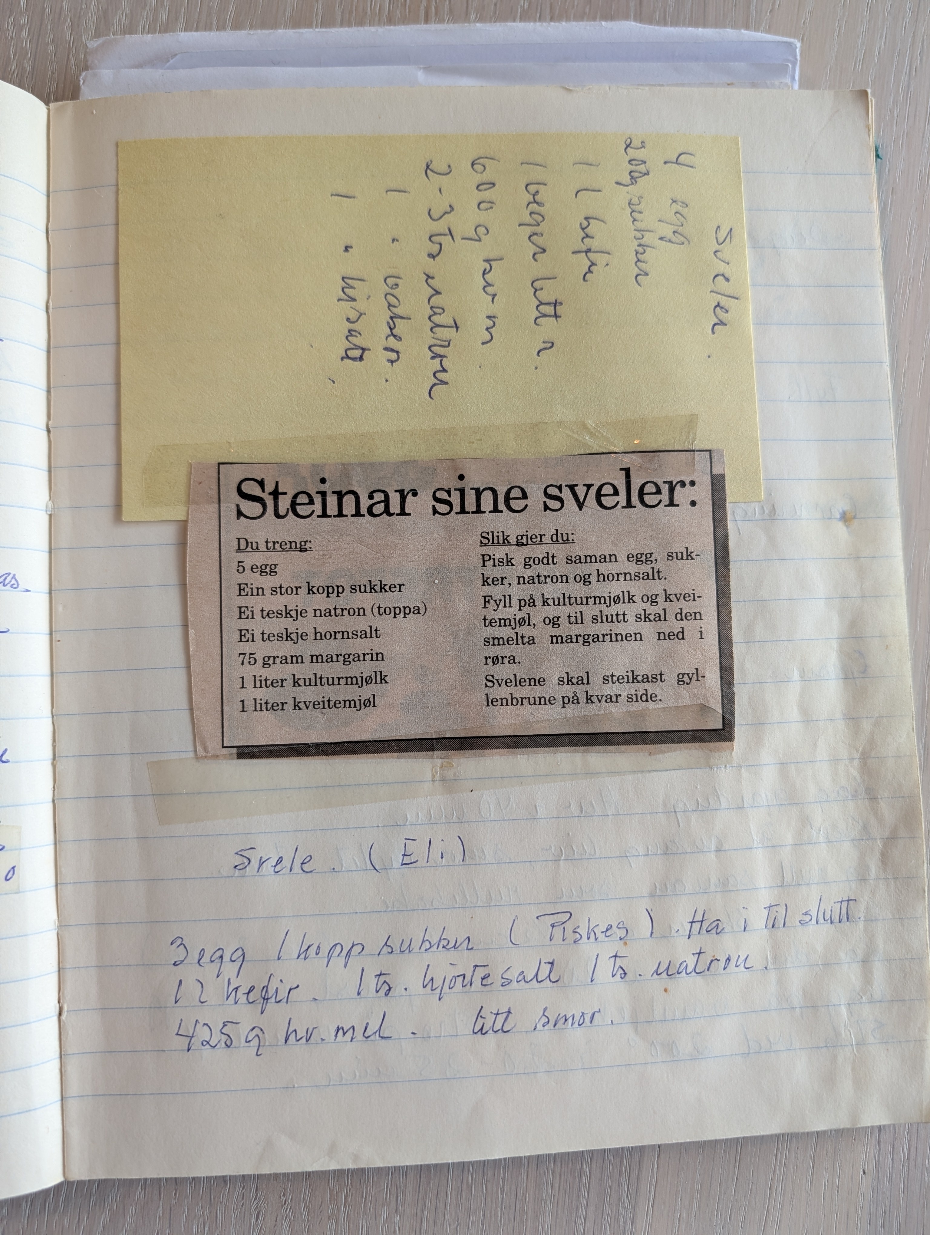 Skannet oppskrift: Svele