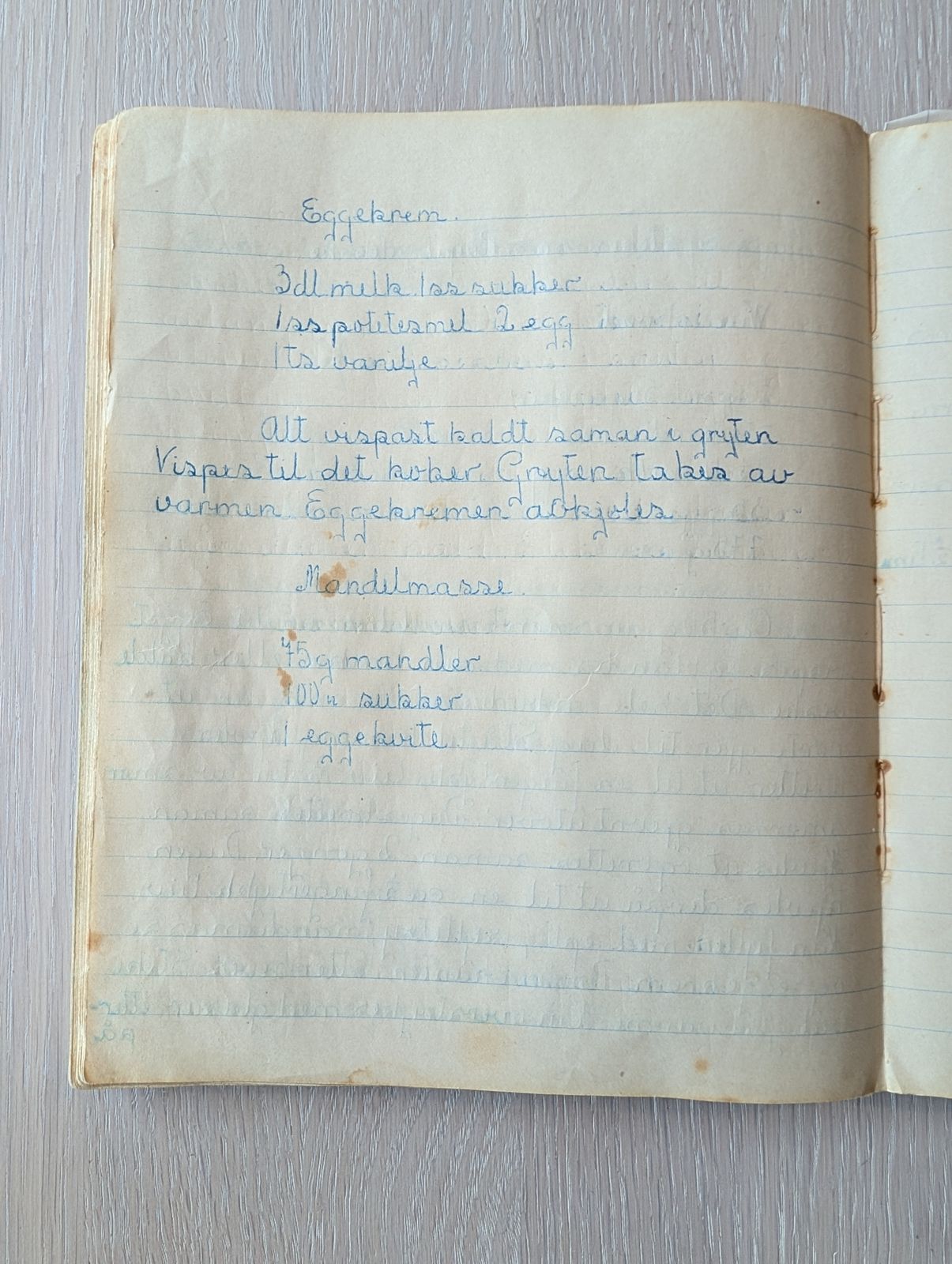 Skannet oppskrift: Eggekrem