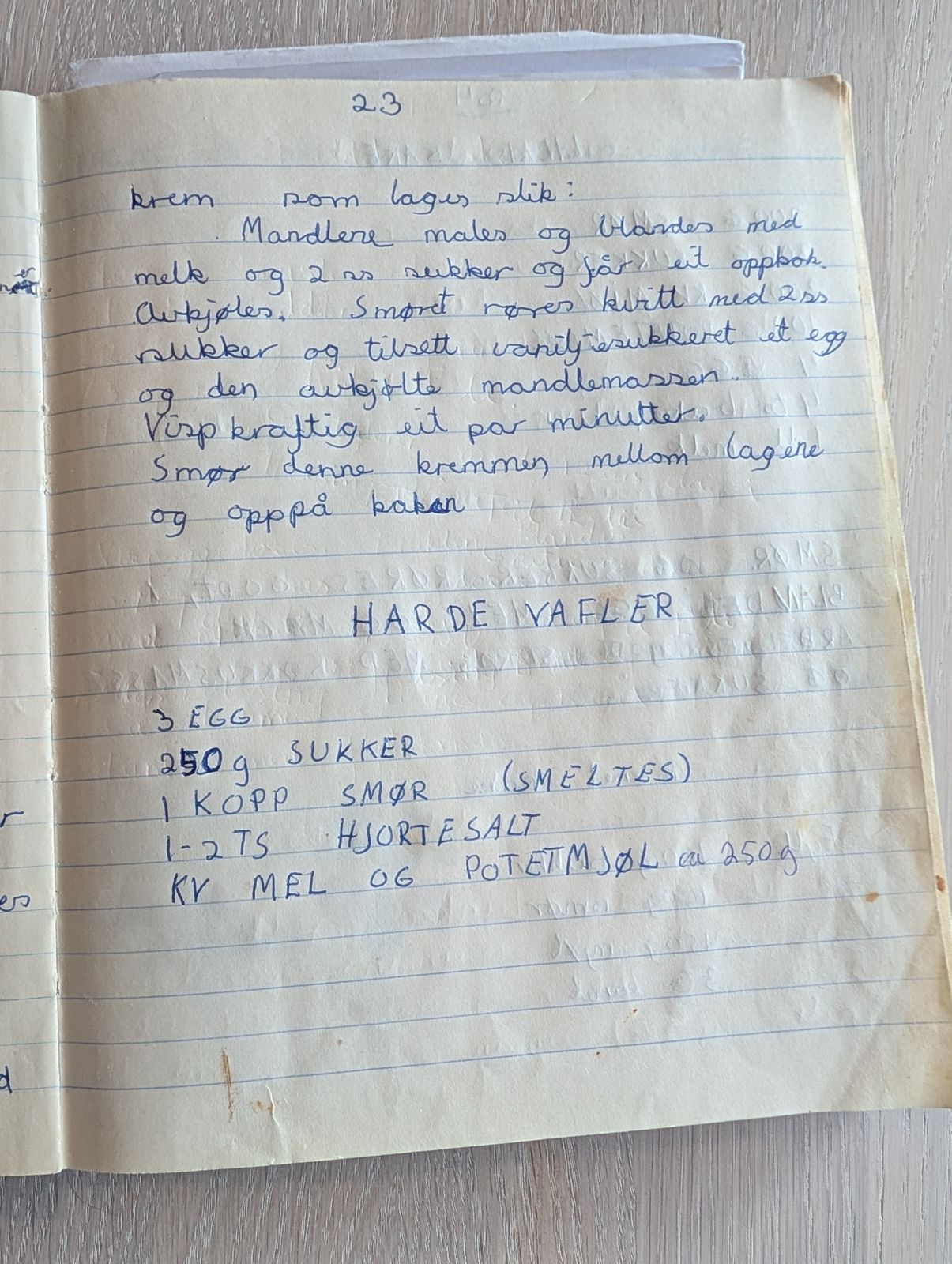 Skannet oppskrift: Harde vaflar