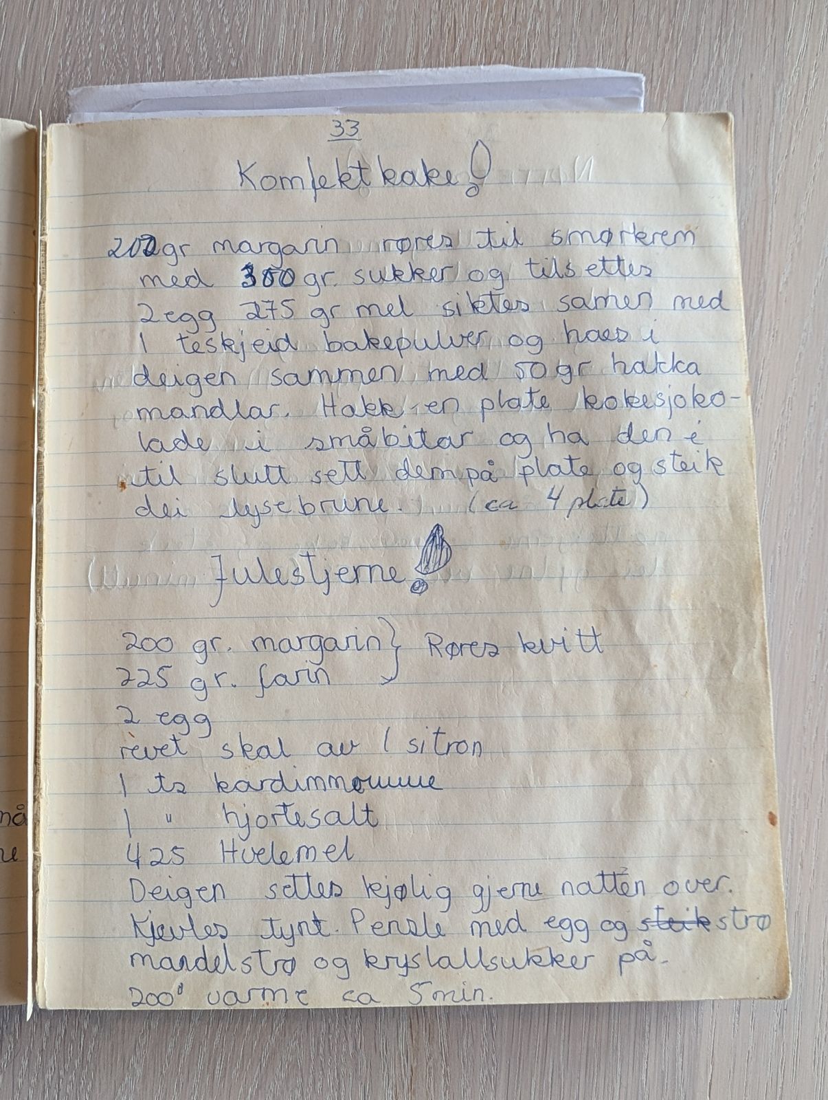 Skannet oppskrift: Konfektkake og julestjerne
