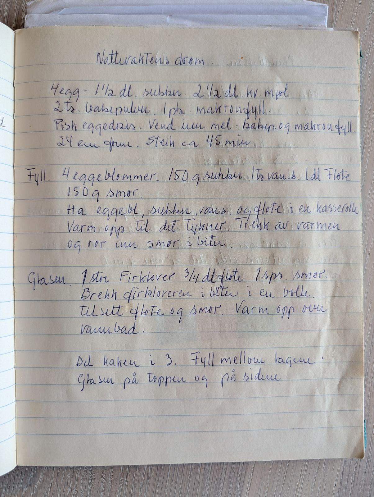 Skannet oppskrift: Nattevakta sin draum