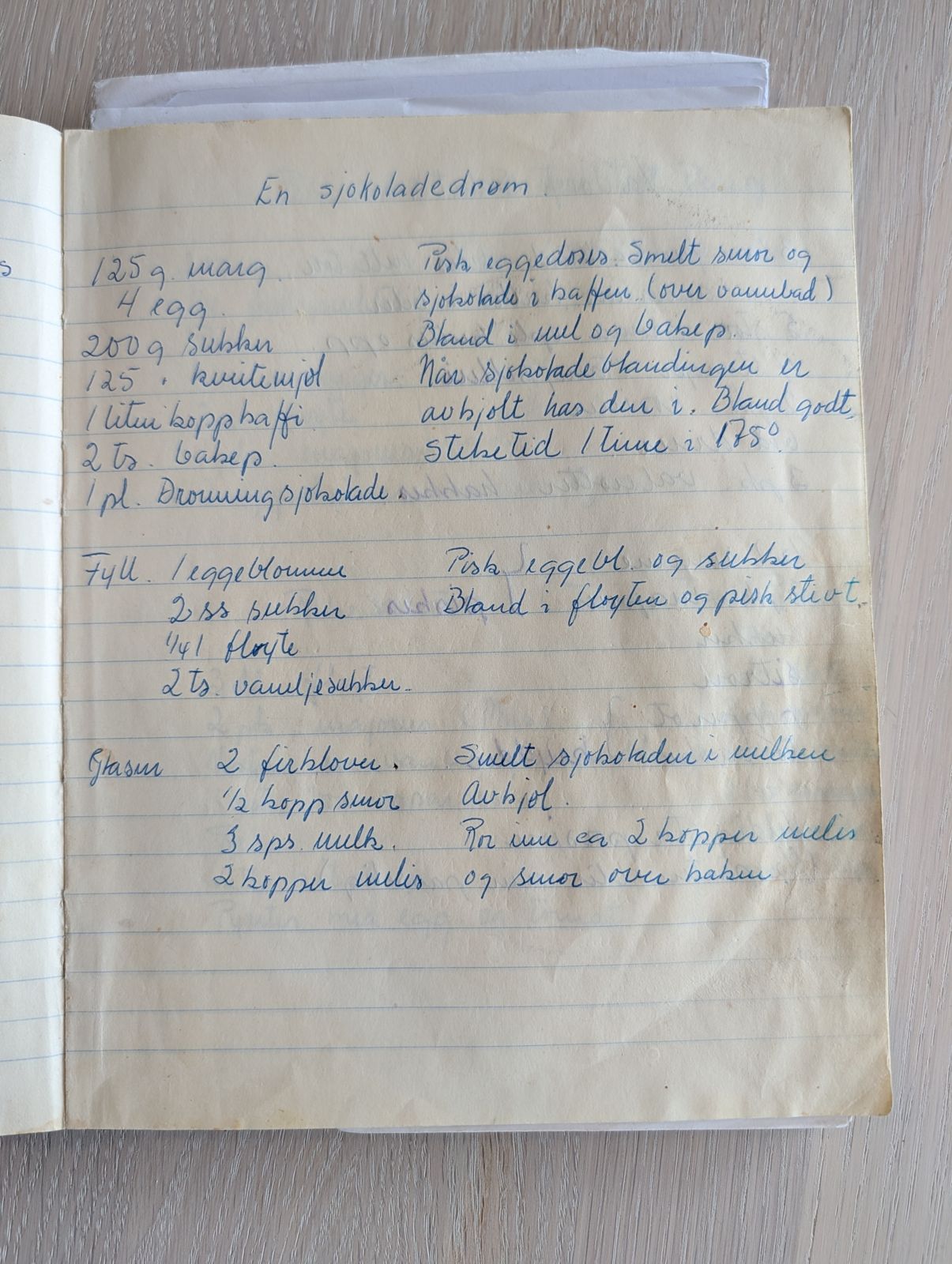 Skannet oppskrift: Sjokoladedraum