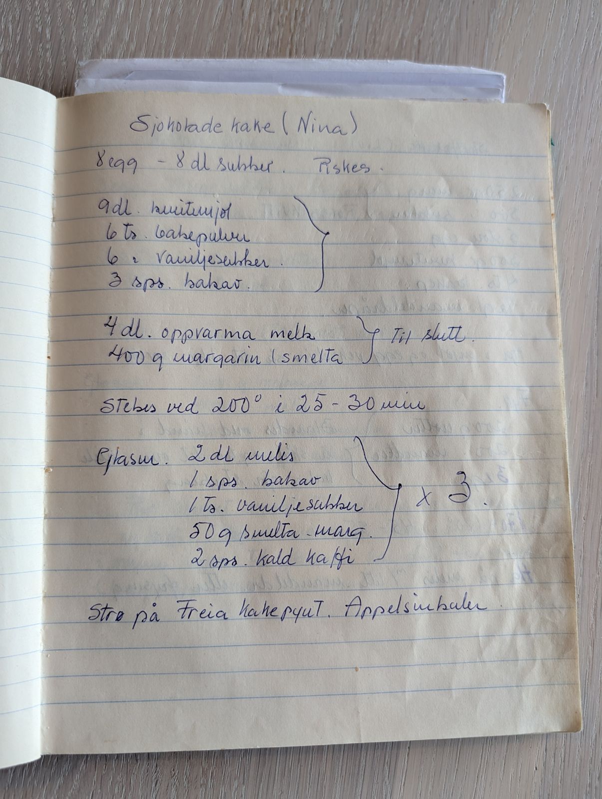 Skannet oppskrift: Sjokoladekake (Nina)